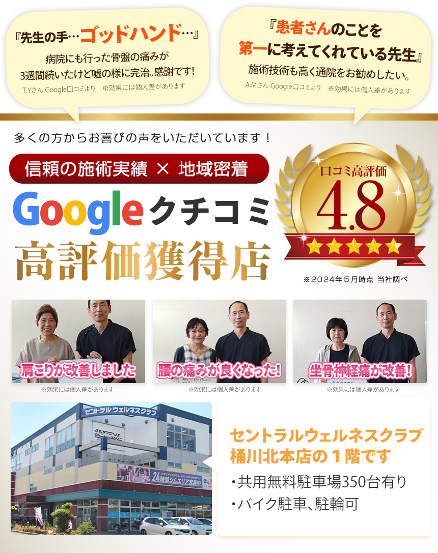 Google口コミ高評価獲得店